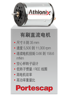 brush_DC_pedestal_motor_CN