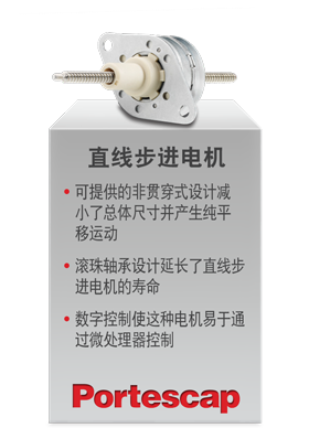 linear_stepper_motor_CN